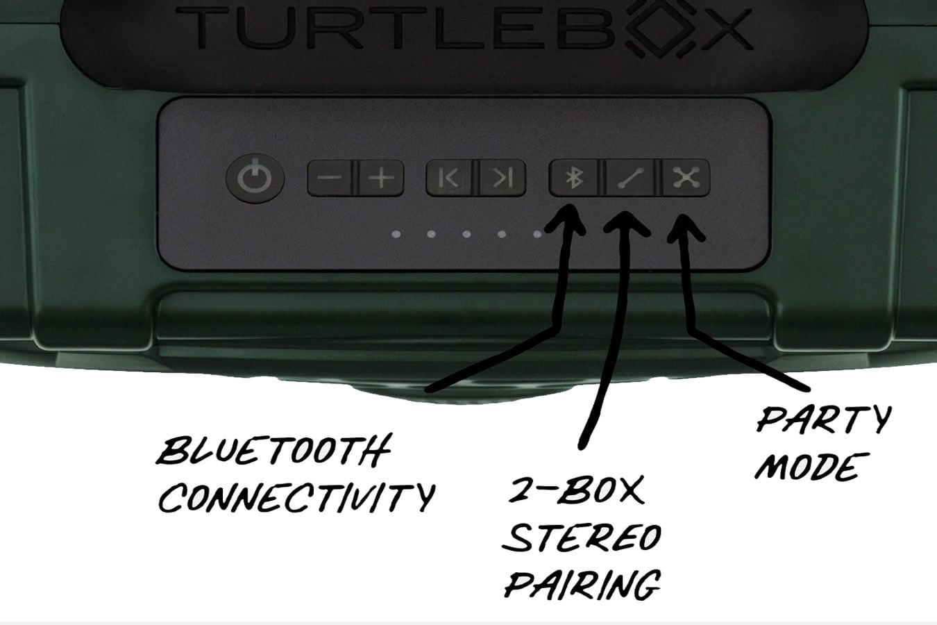 TURTLEBOX Original Gen 3 Speaker Green